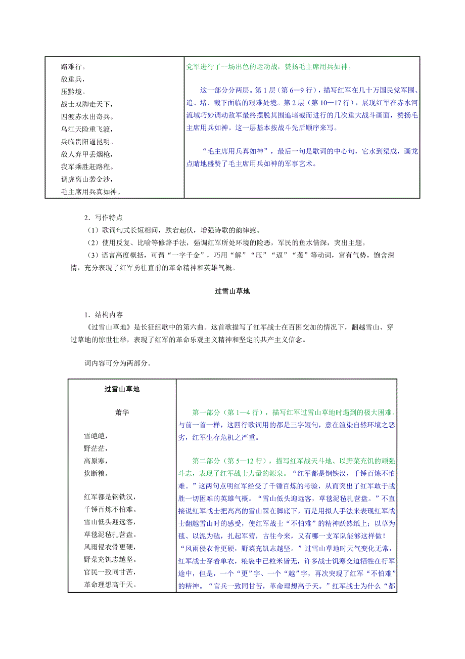 三、长　征　组　歌_第2页