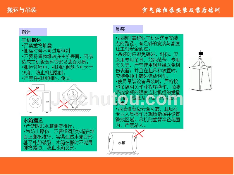 空气源热泵热水机组安装调试与故障排除_第2页