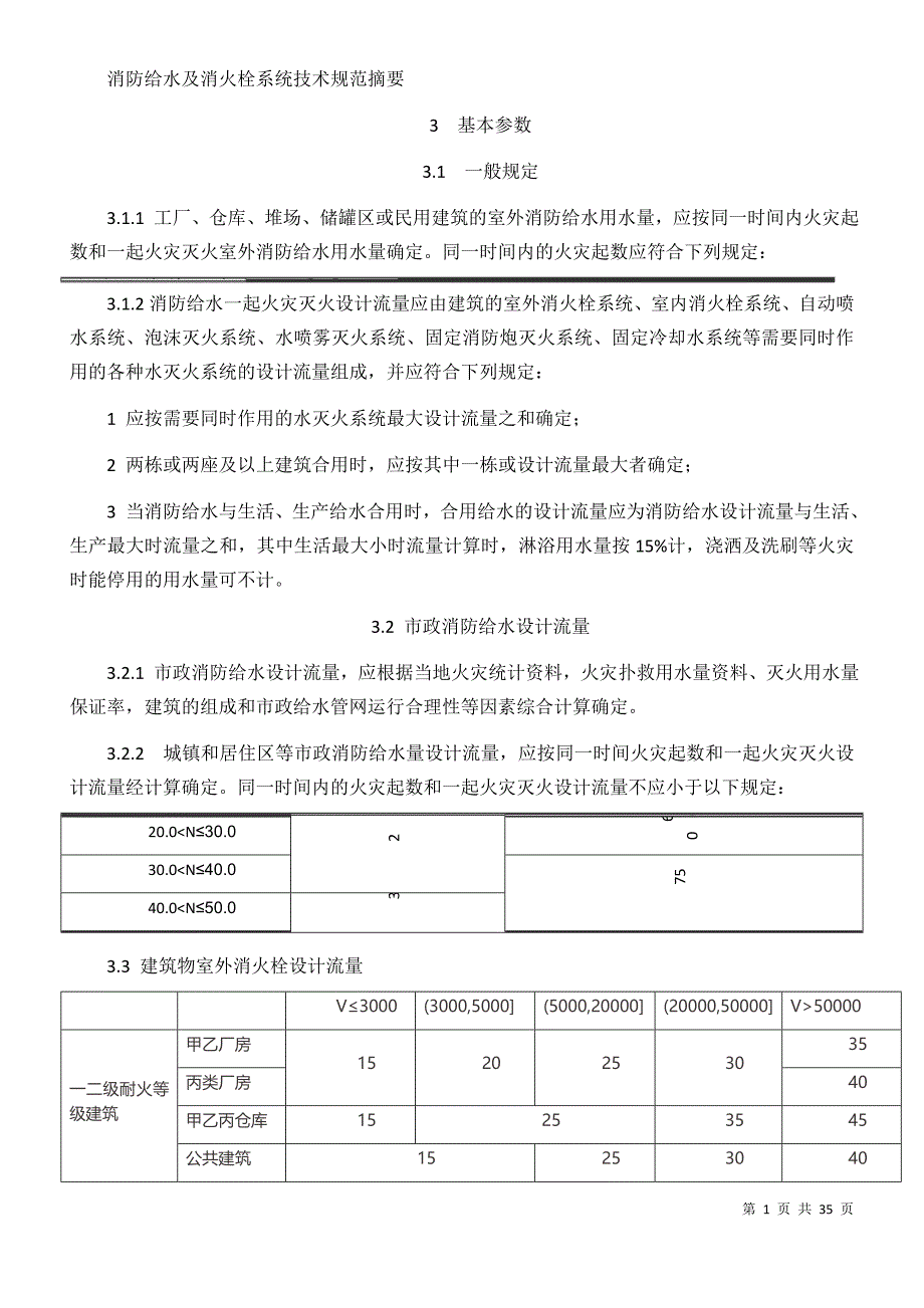 消防给水与消火栓系统技术规范摘要_第1页