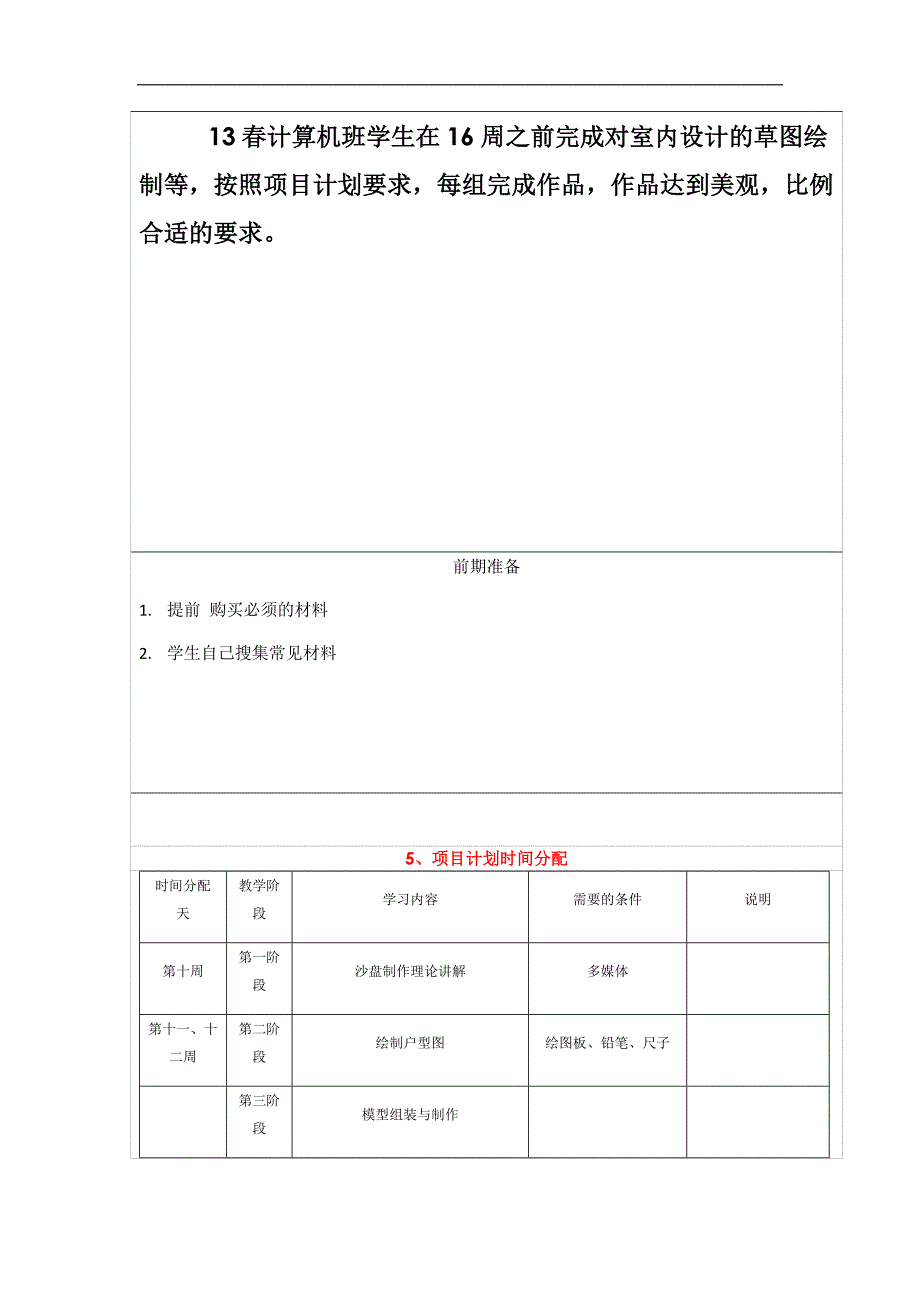 室内设计沙盘制作_第2页