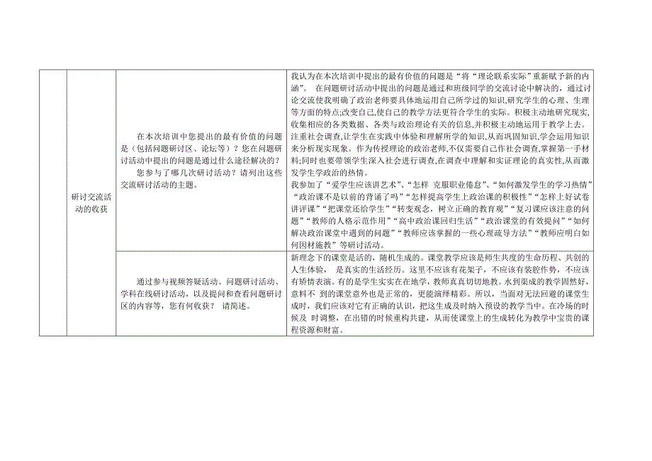 继续教育研修总结_第3页