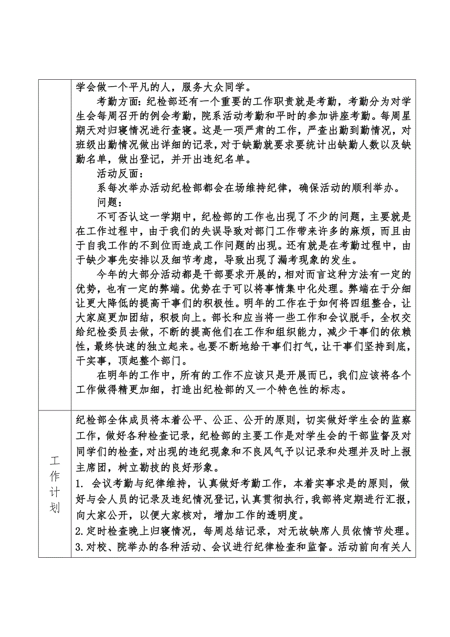 重庆经贸职业学院学联干部 2012 年度工作报告表_第2页