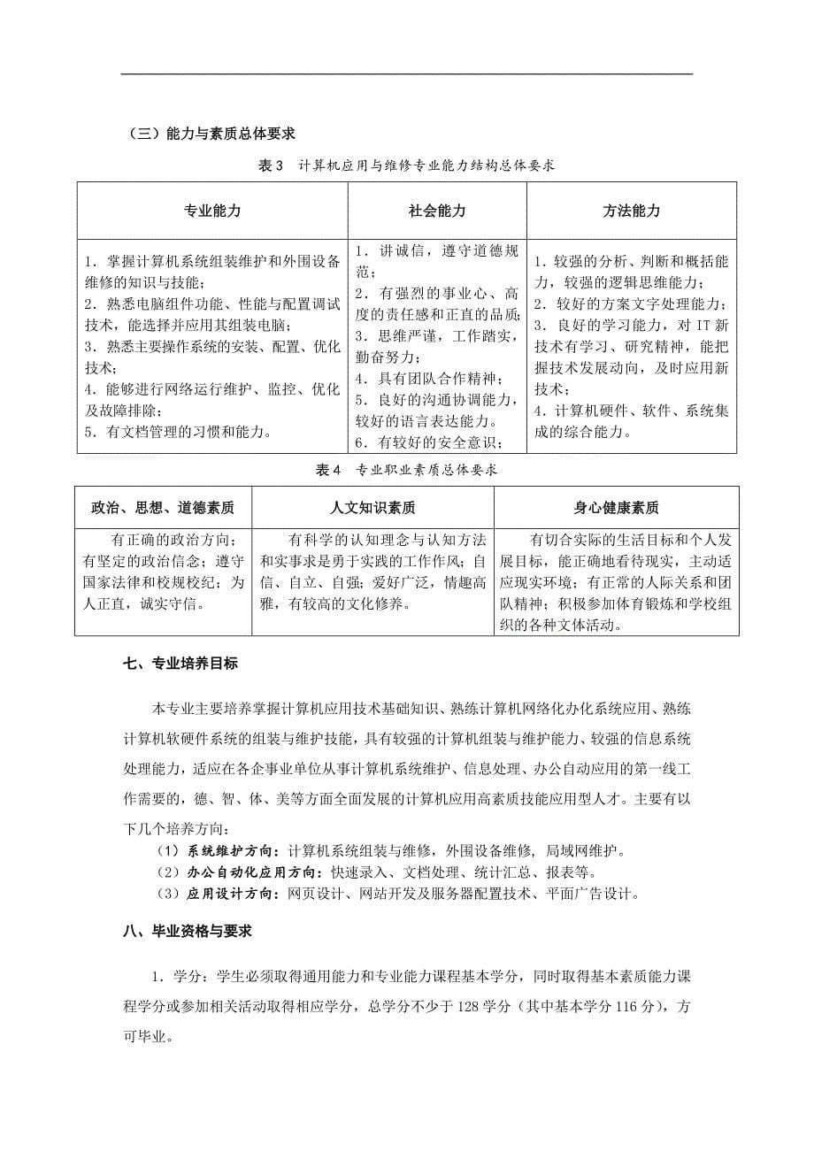 铜仁市技工学校计算机应用与维修专业教学计划 2_第5页