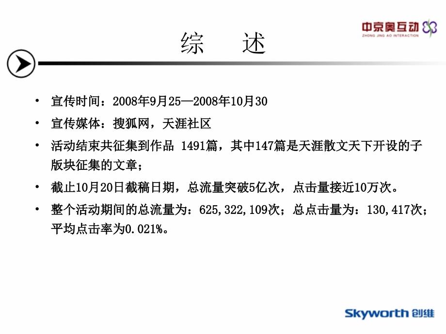 创维漫游太空征文大赛活动总结_第4页