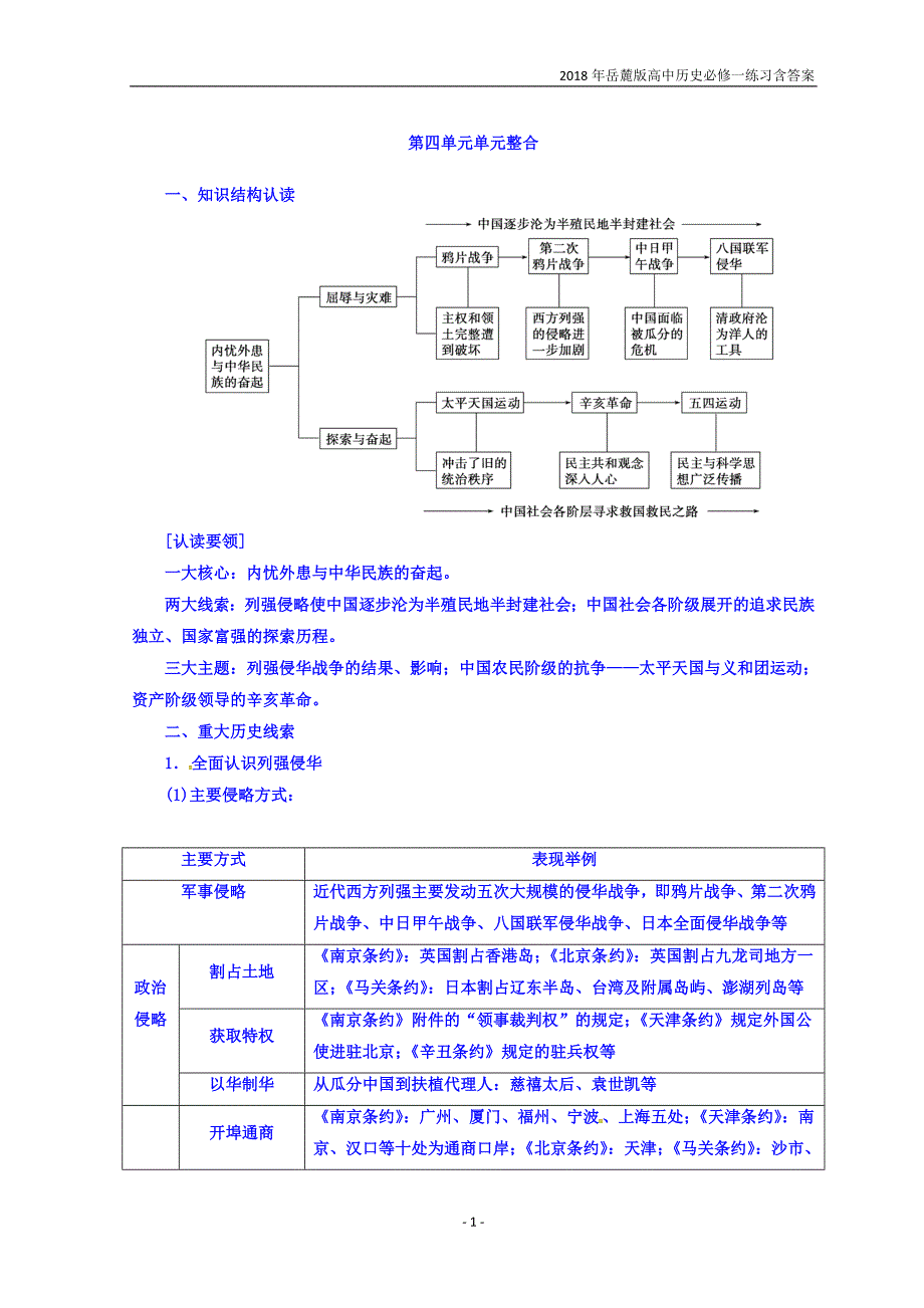 2018岳麓版高中历史必修一第四单元内忧外患与中华民族的奋起练习含答案_第1页