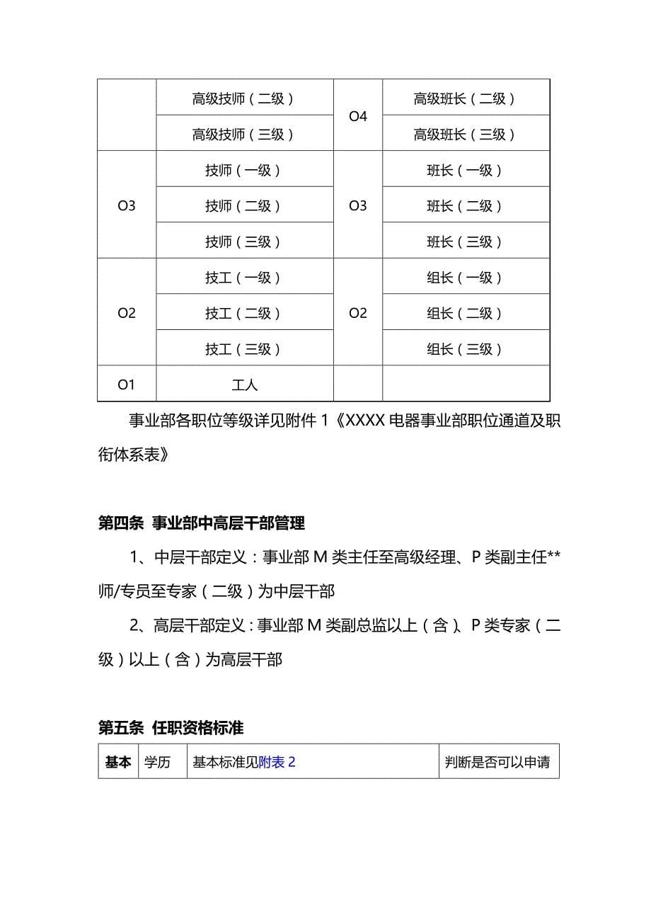 职位发展通道与任职资格管理制度q_第5页