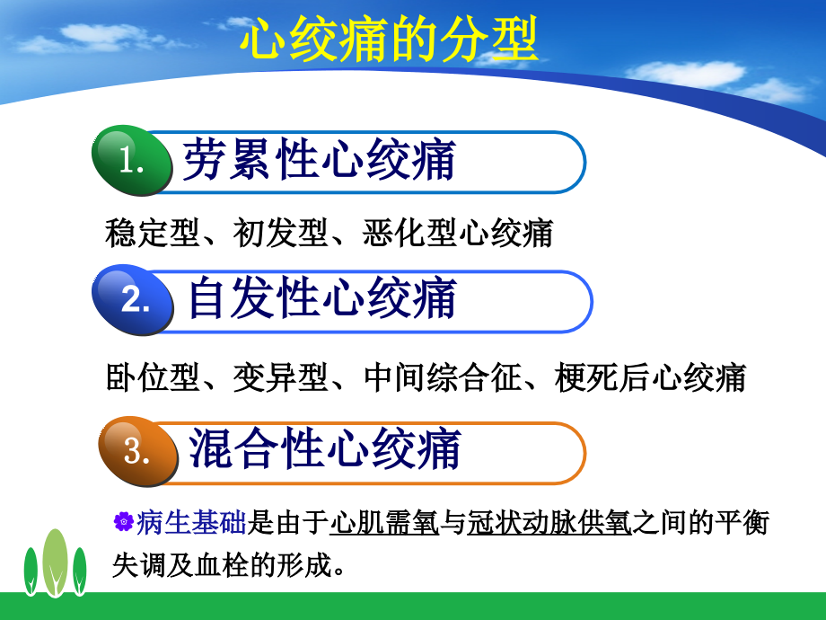 章4节动脉粥样硬化性心脏病的的临床用药课件_第3页