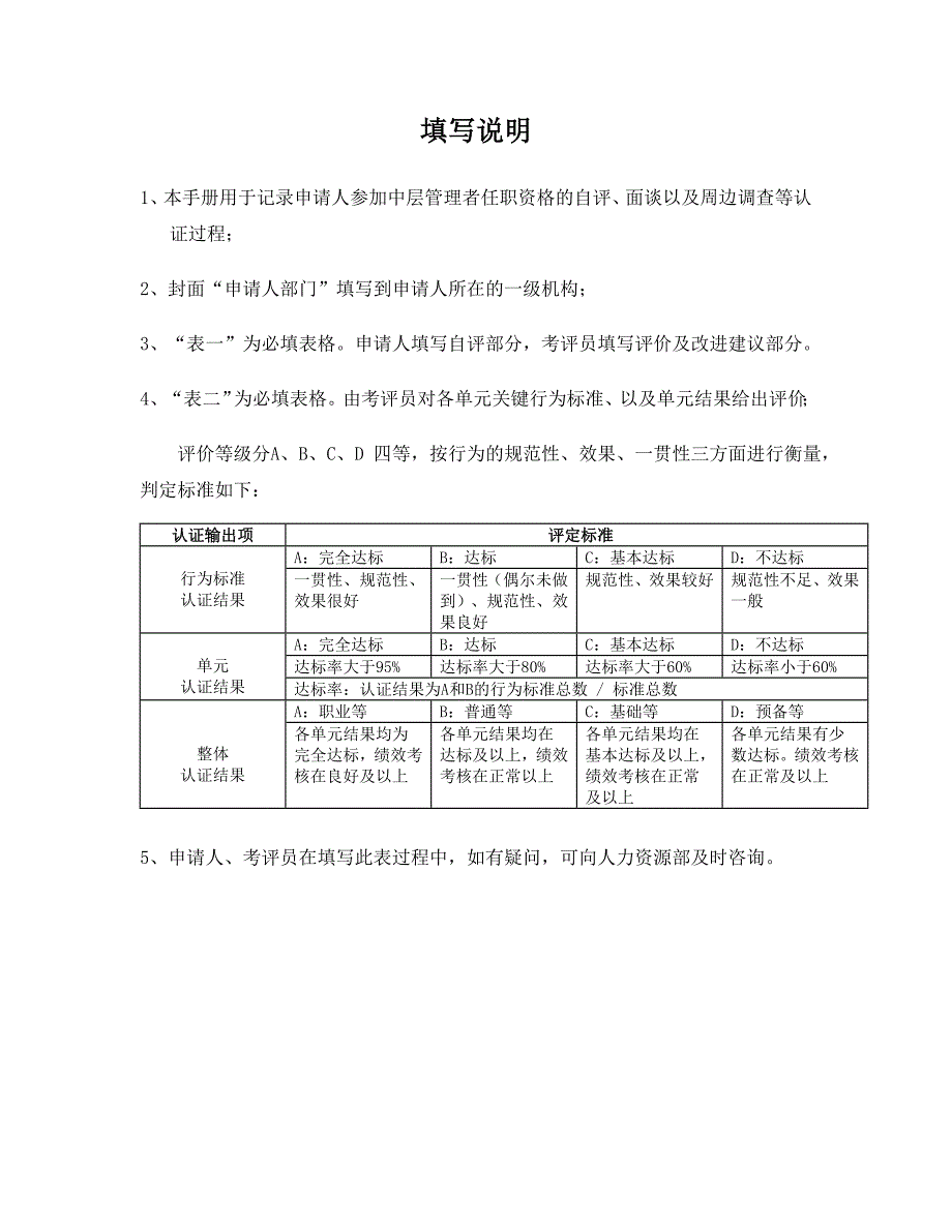 XX中基层管理者任职资格认证手册q_第2页