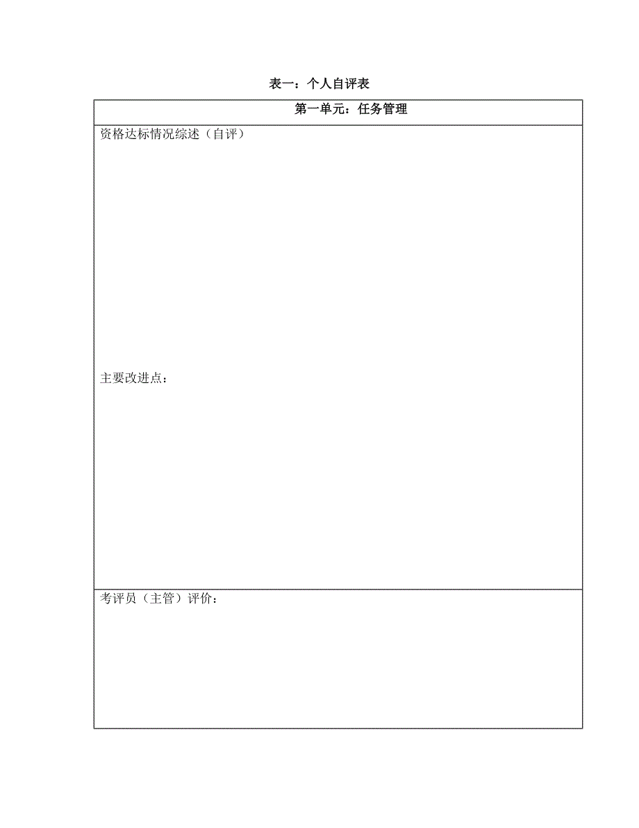 XX中基层管理者任职资格认证手册q_第3页