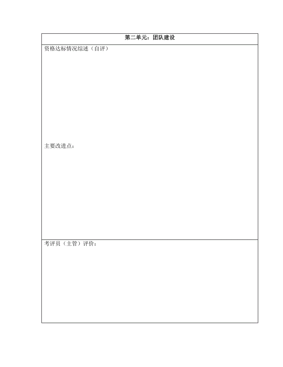 XX中基层管理者任职资格认证手册q_第4页