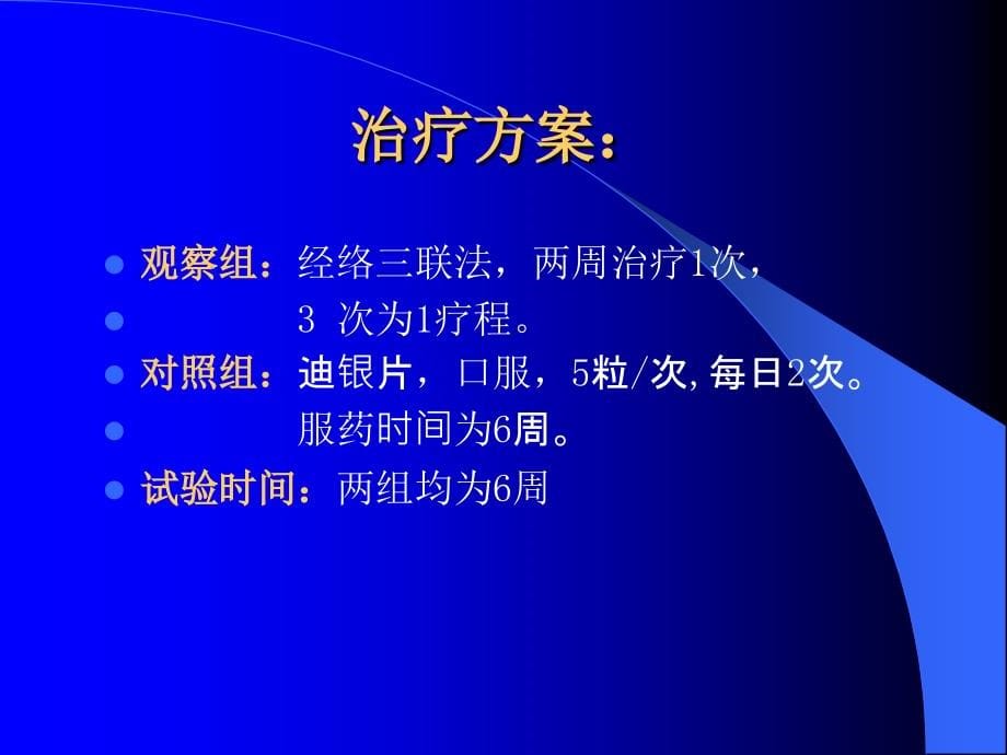 田元生经络三联法治疗寻常型银屑病课件_第5页