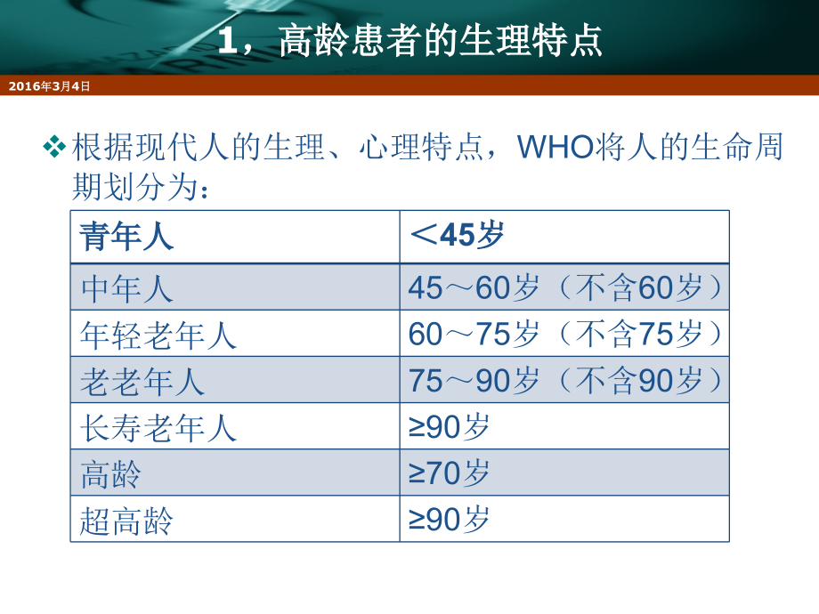 2016年3月4日高龄患者的麻醉策略ppt课件_第4页