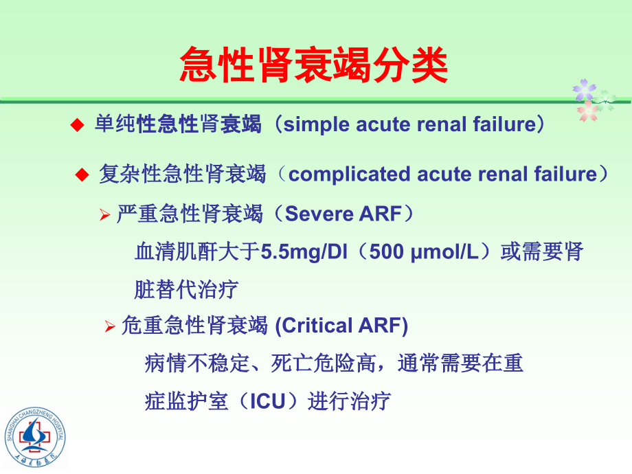 梅长林杂合式肾脏替代治疗在急性肾损伤的应用课件_第4页