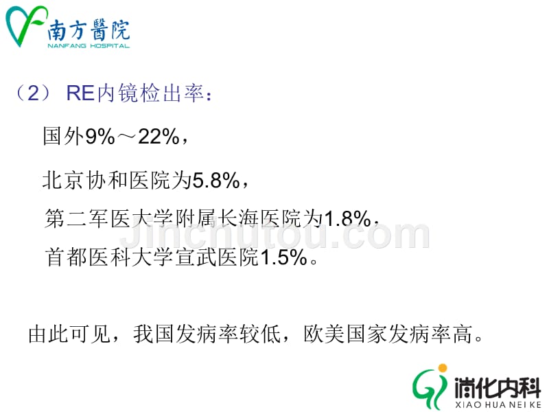 《胃食管反流病》消化系统课件_第4页