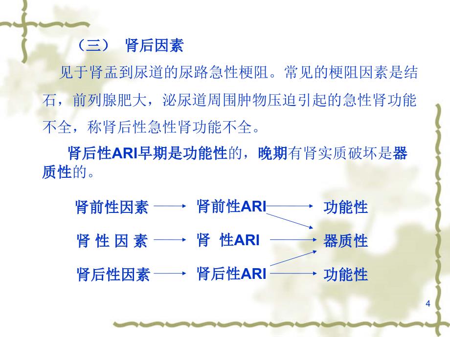 急性肾功能不全精品课件_第4页