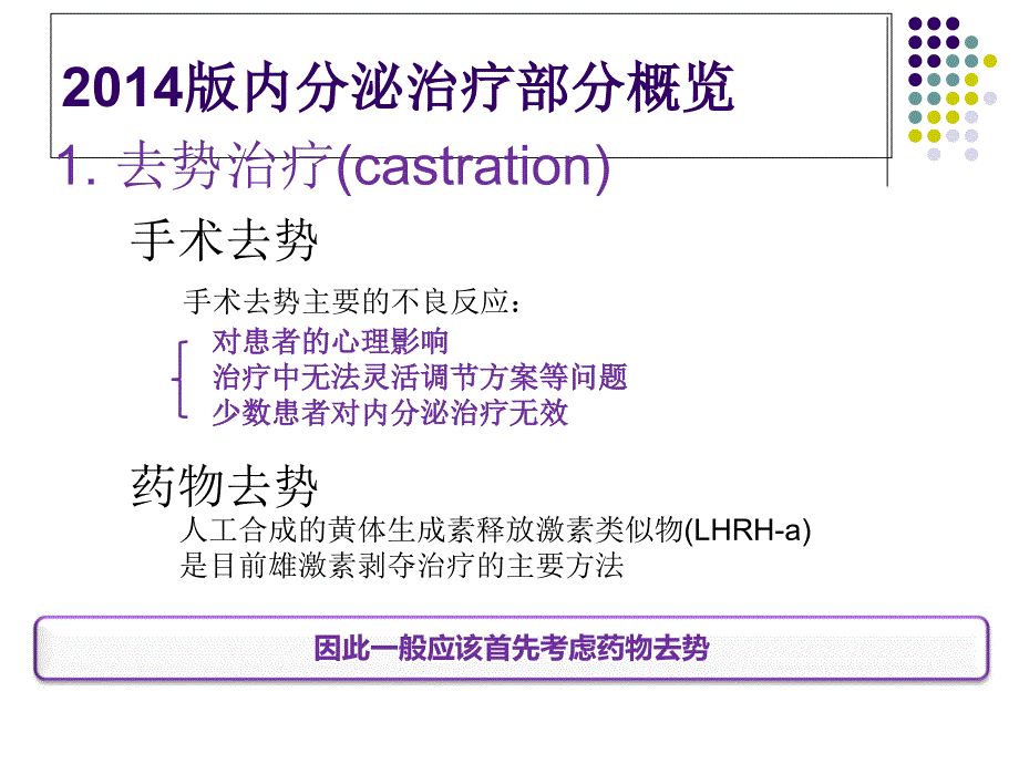 2014前列腺癌指南内分泌治疗解读课件_第3页