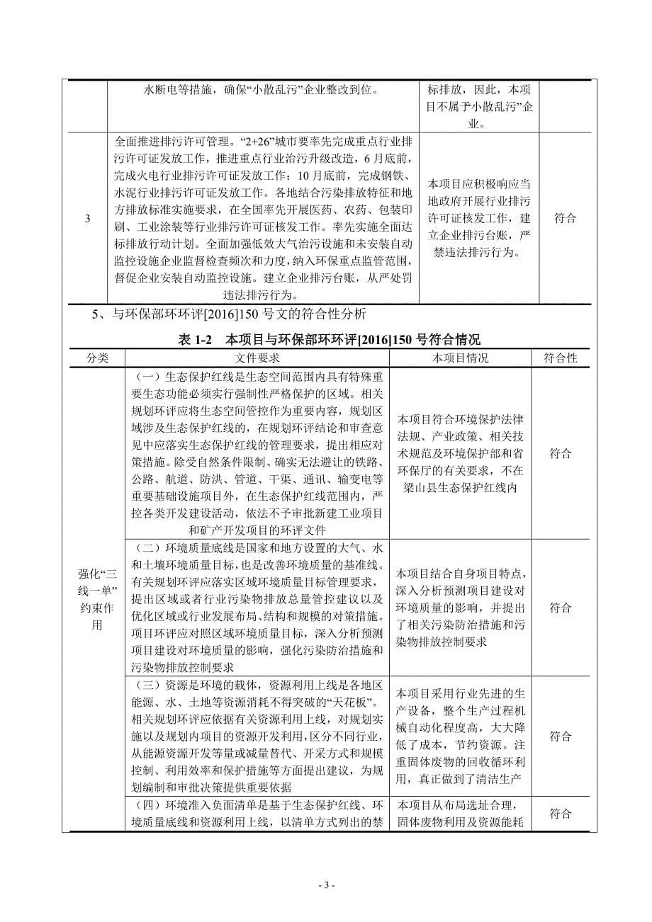 梁山三田车桥厂车桥生产项目环境影响报告表_第5页