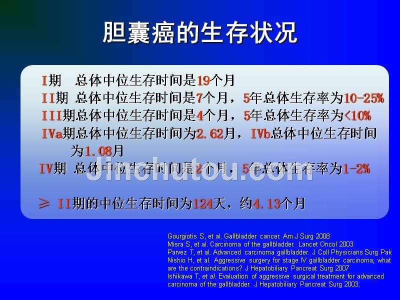 晚期胆囊癌化疗新方案有效性安全性的随机对照开放课件_第5页