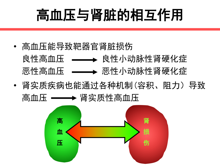 中国肾性高血压治疗的专家共识陈香美课件_第2页