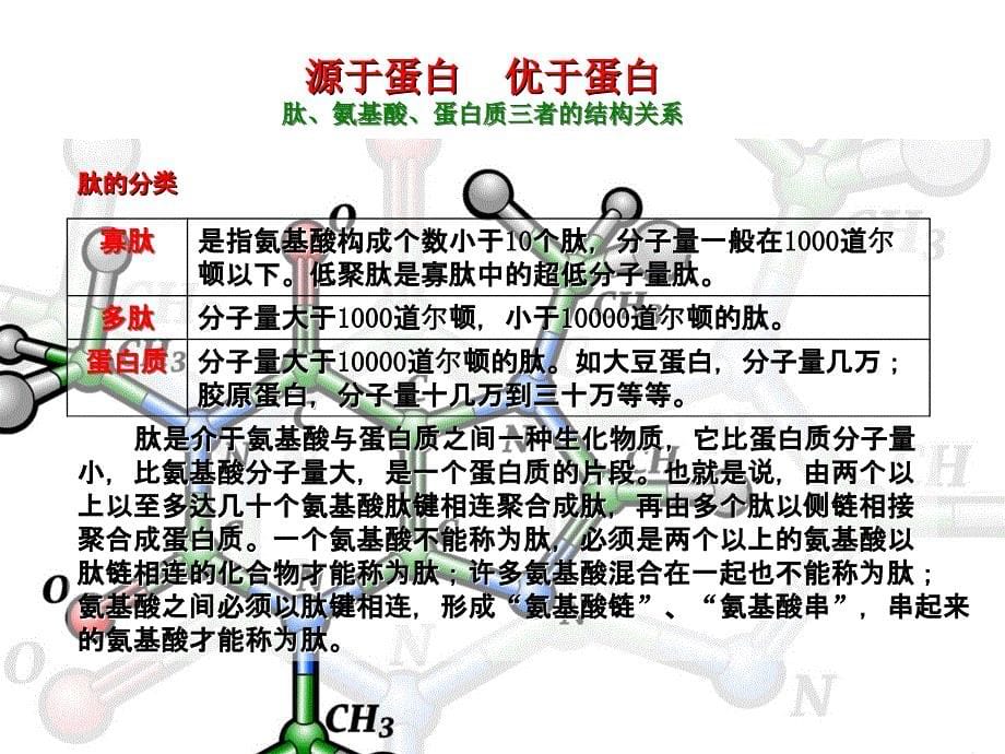 生命健肽素乳固体饮料（理君博士）课件_第5页