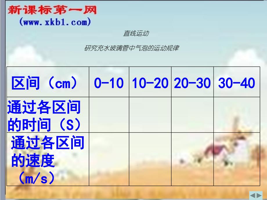 初级中学二年级物理第一学期上册直线运动课件_第3页