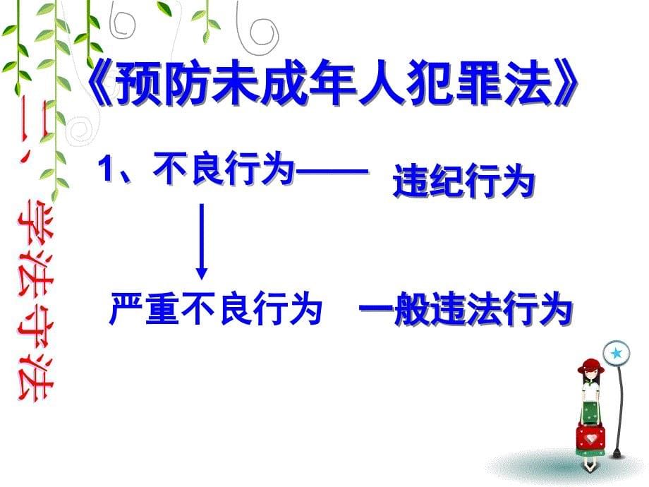 《做知法守法用法的人第七课感受法律的尊严课件》初中思想品德人教版七年级下册_11_第5页