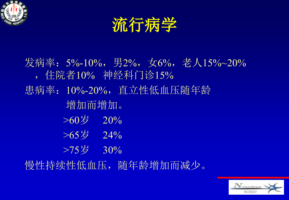 低血压与脑供血不足0810 ppt课件_第3页