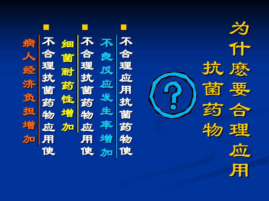 抗菌药物不良反应上传ppt课件_第2页