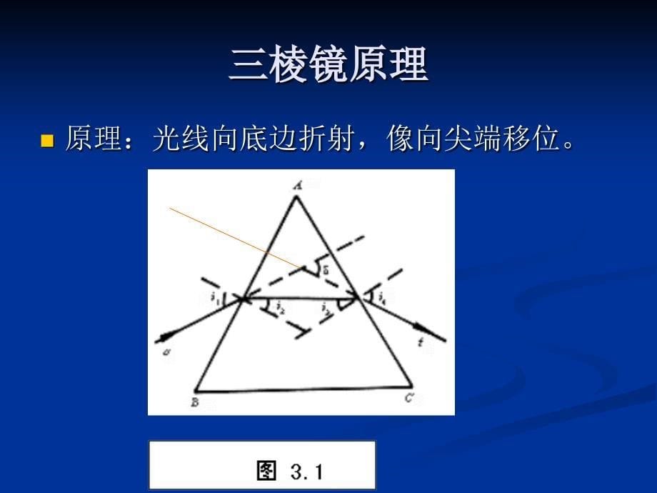 三棱镜与屈光不正课件_第5页