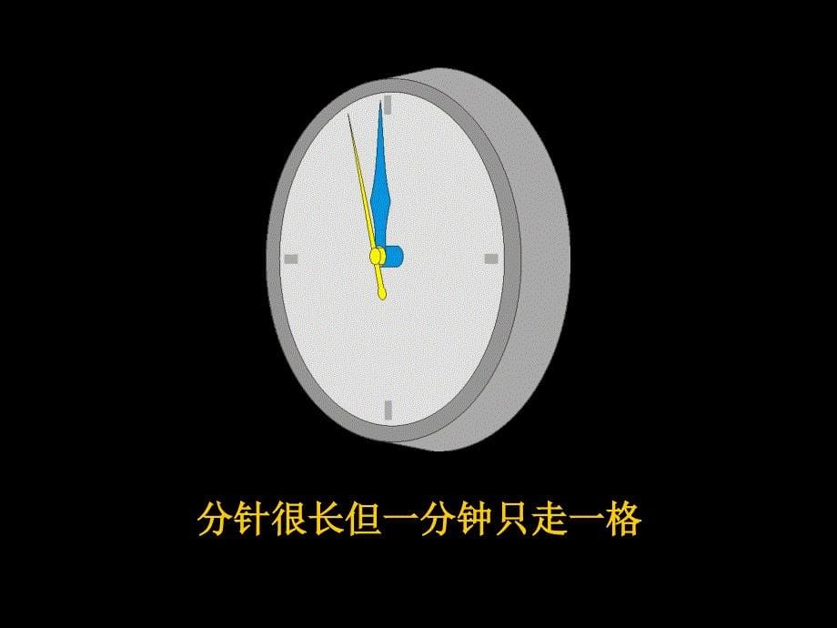 人美版小学美术二年级上册《漂亮的小钟表》课件_18_第5页