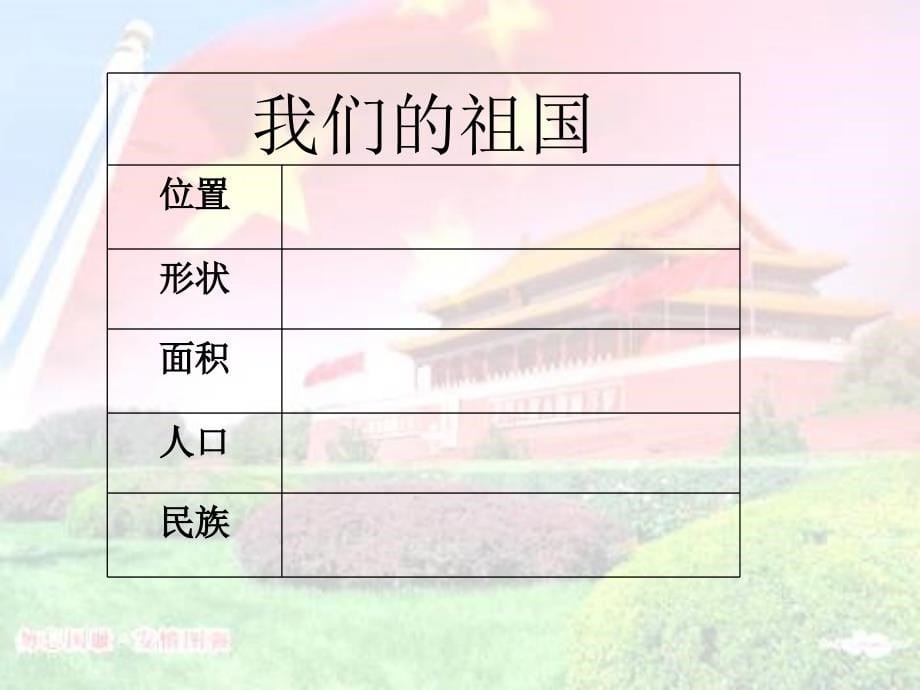 《（3）祖国在心中课件》小学品德与生活辽海2001课标版二年级下册课件_1_第5页