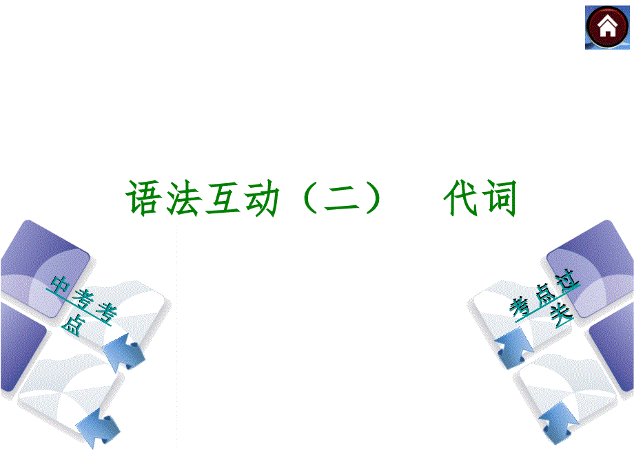 最新中考必备（吉林专版新课标rj）2014中考九年级英语复习方案课件语法互动（二）代词_第2页