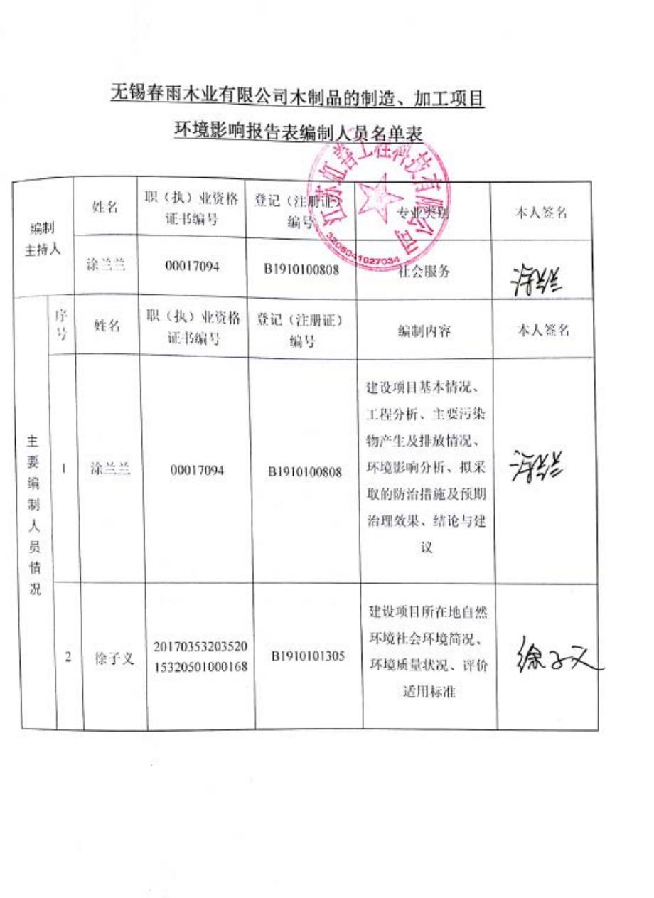 无锡春雨木业有限公司木制品的制造、加工项目环境影响报告表_第3页