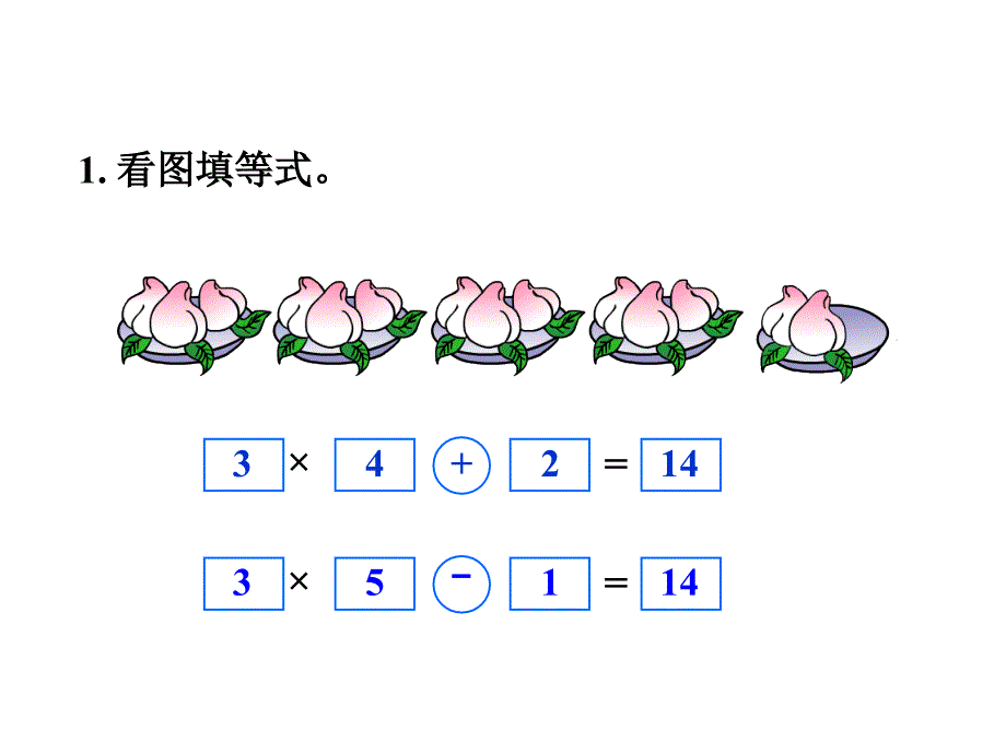 新课标人教版二年级数学上册乘加乘减课件_5_第3页