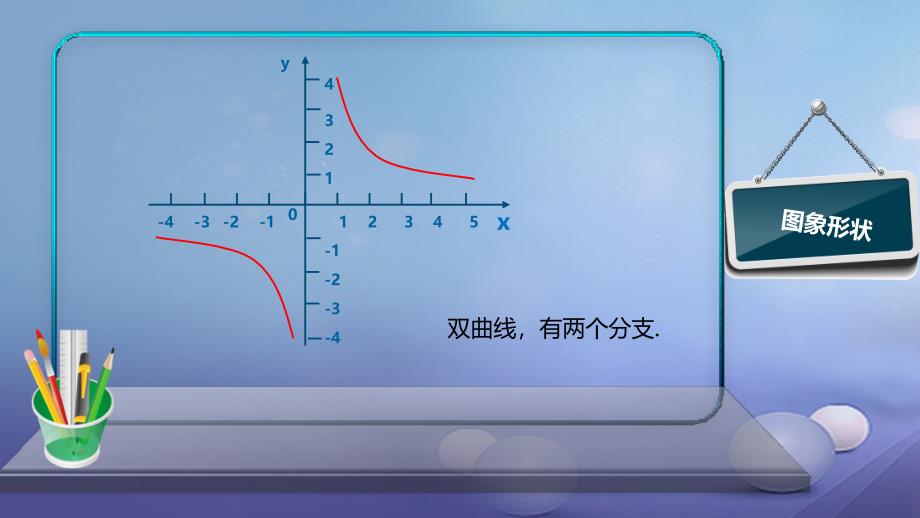 九年级数学上册19《二次函数和反比例函数》反比例函数的图象和性质课件 （新版）北京课改版_2_第4页