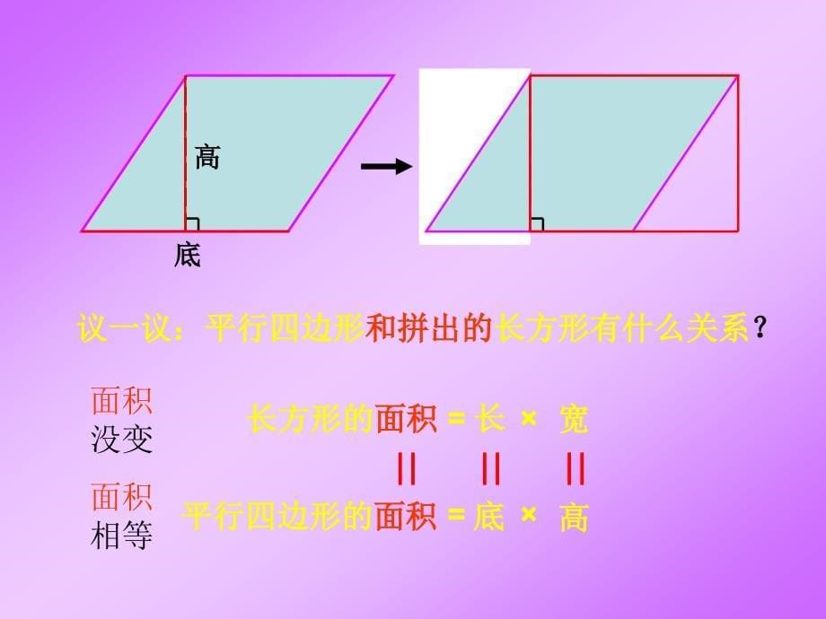 冀教版小学数学五年级上课件平行四边形面积计算公式_2_第5页