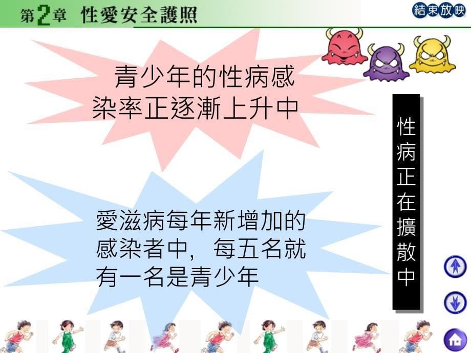 性病档案二淋病治疗方法课件_第5页