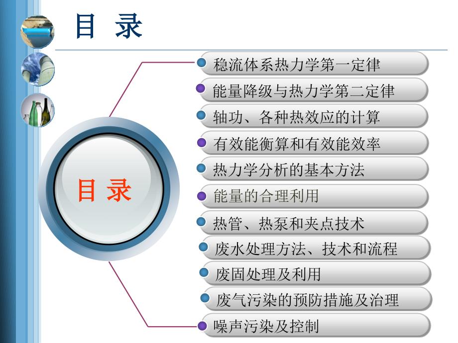 热管、热泵和夹点技术_第2页