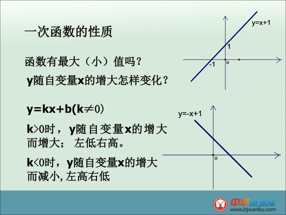 2012年初中九年级上册数学北京课改版备课课件204《二次函数的性质》_3_第5页