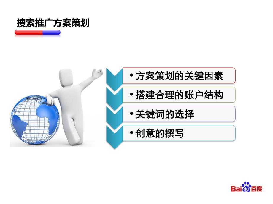 搜索推广方案策划ppt课件_第2页