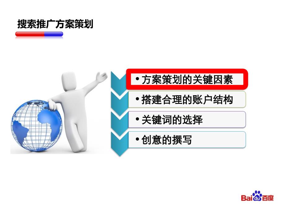 搜索推广方案策划ppt课件_第3页