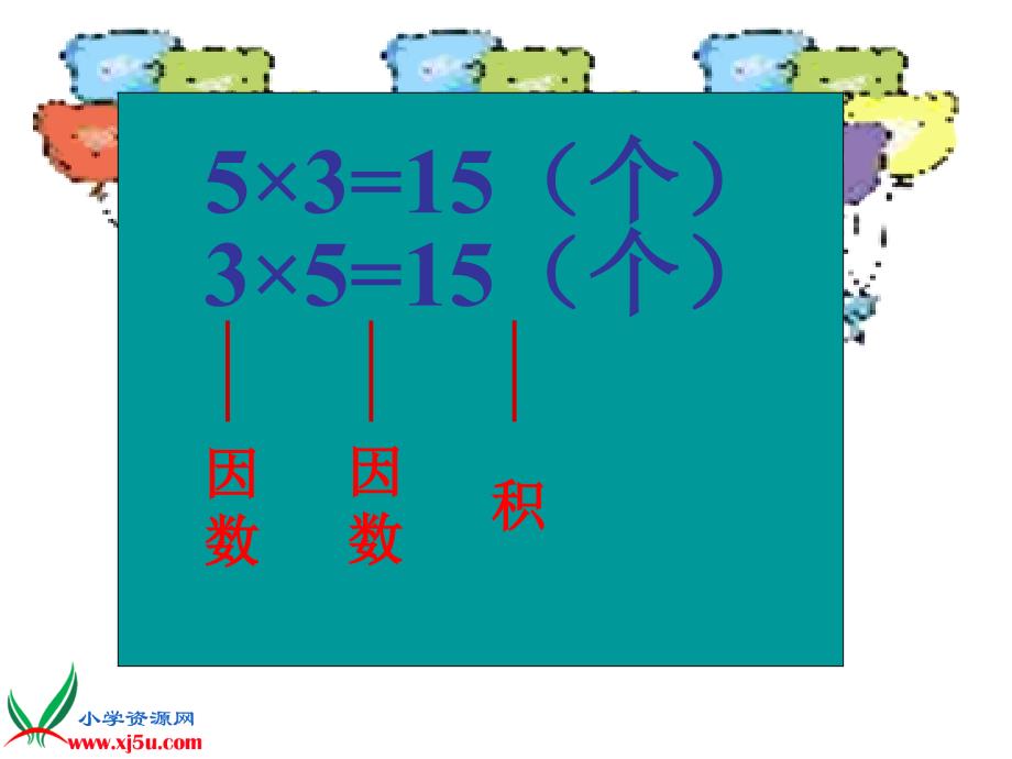 人教新课标数学二年级上册《乘法的初步认识2》ppt课件_2_第3页