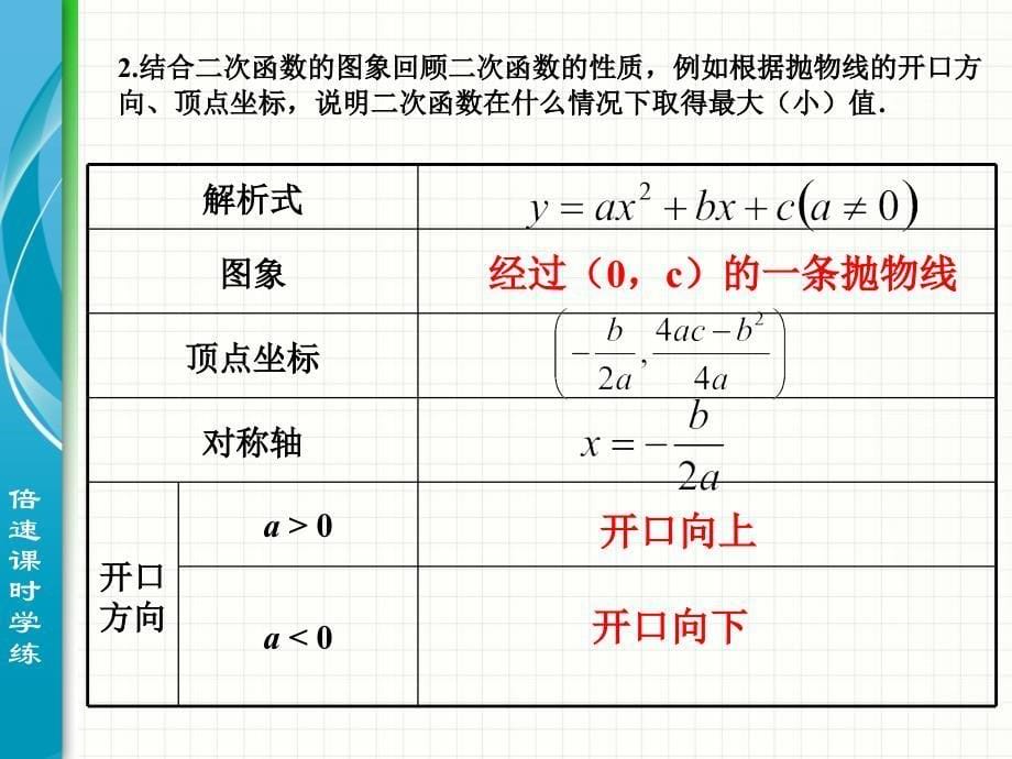 2014年秋新人教版九年级数学上第22章二次函数小结课件倍速课时学练_第5页