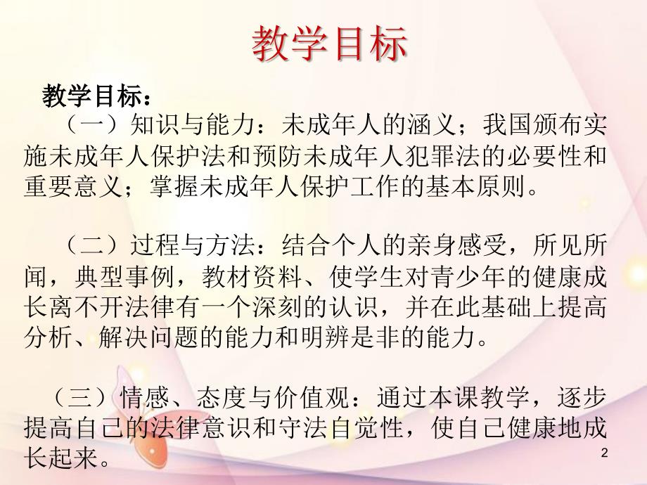 北京市平谷二中七年级政治下册《家庭保护和学校保护》课件2北师大版_第2页