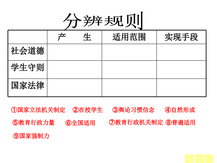 《做知法守法用法的人第七课感受法律的尊严课件》初中思想品德人教版七年级下册_第4页