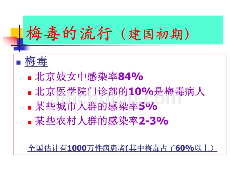 中国预防与控制梅毒规划课件_第3页