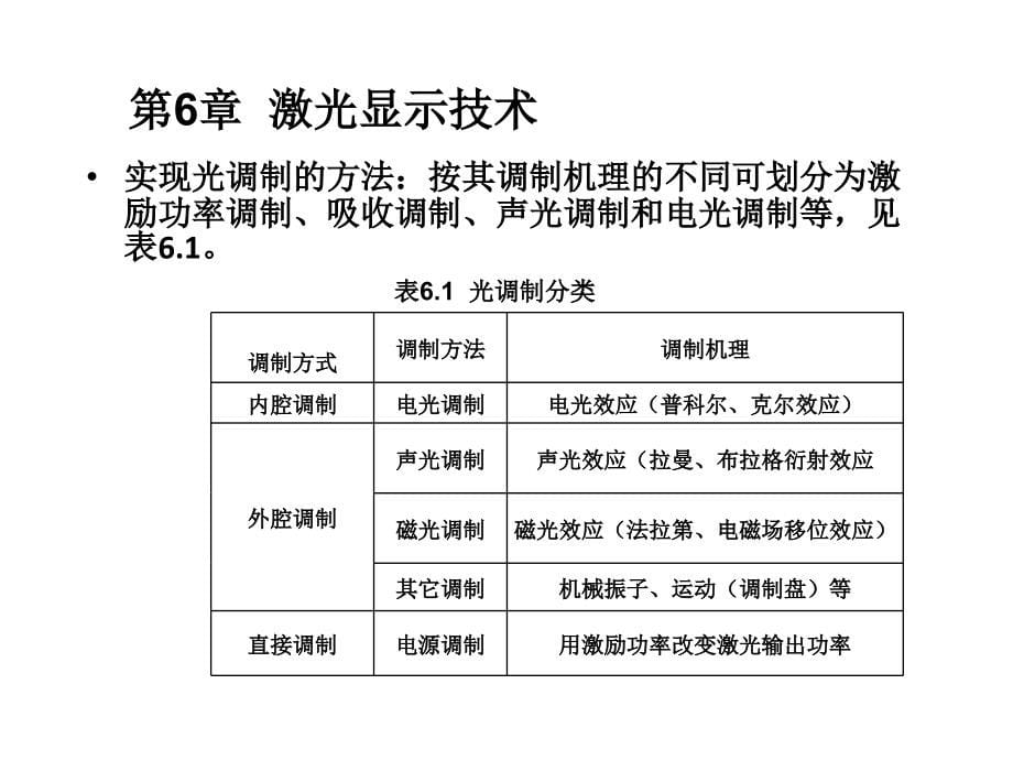 光电显示技术激光显示技术_第5页