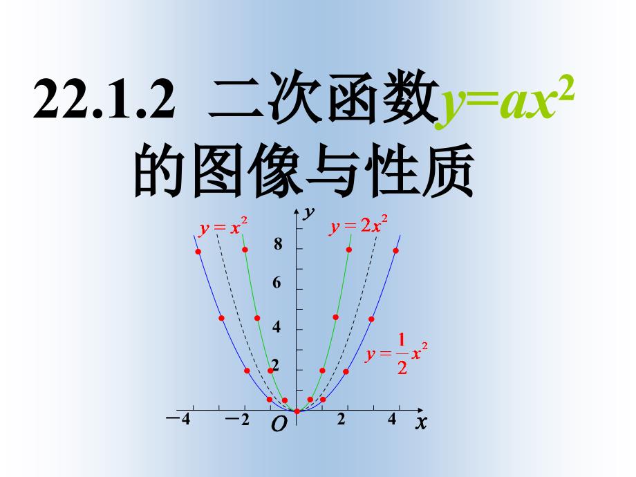 2014最新人教版九年级数学上册2212二次函数课件人教新课标版_第1页