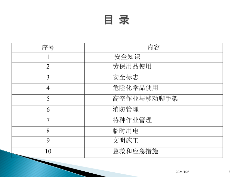 施工安全培训手册ppt课件_第3页