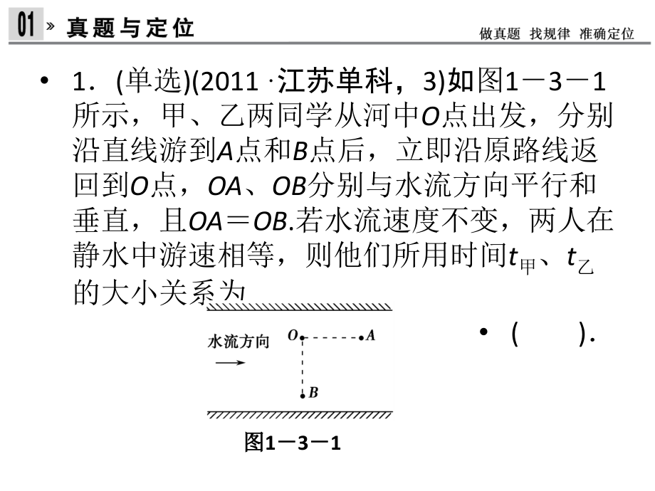 创新设计 江苏专用2014届高考物理二轮复习课件第3讲力与曲线运动_第2页